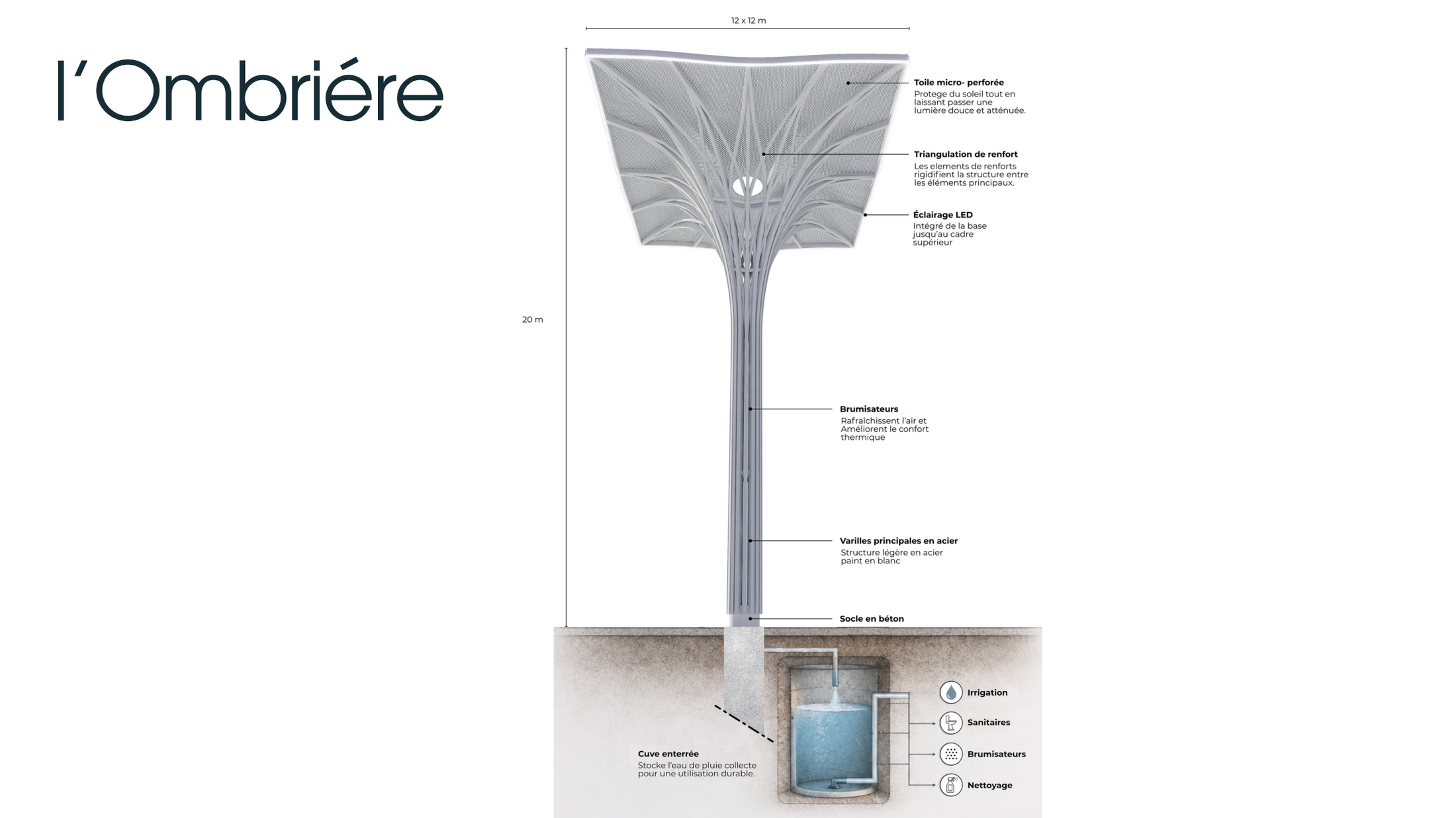 colmena — Détail de l'ombrière et récupération d'eau