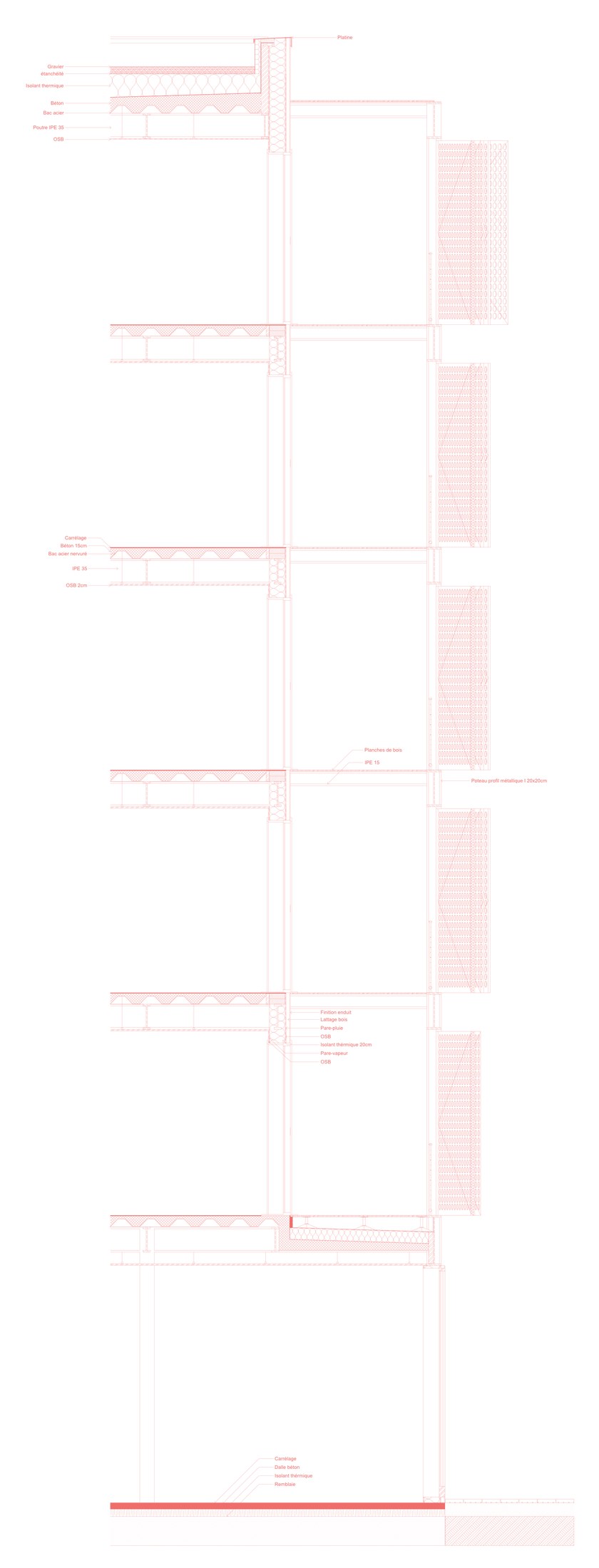ferrata — Détail structurel de façade