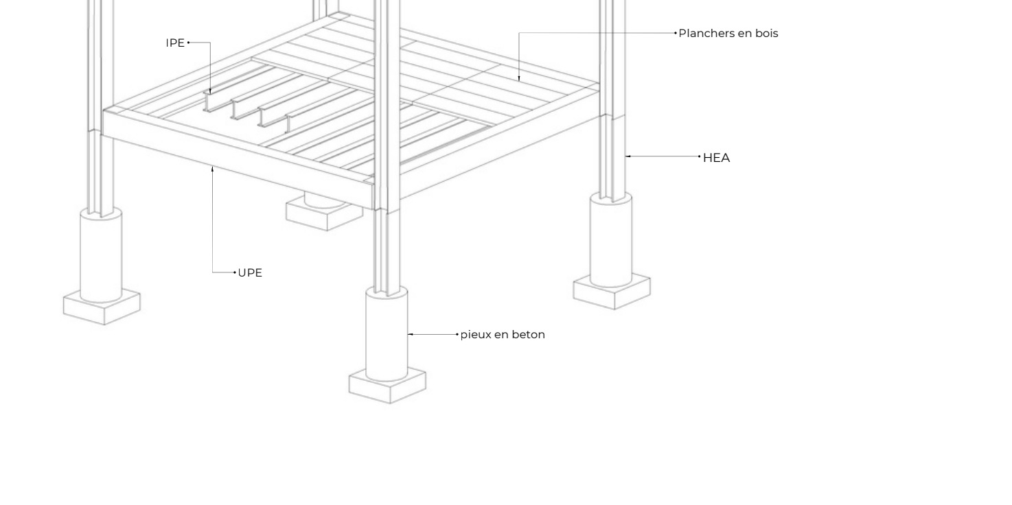 habitat — Détail structurel — plancher sur pieux
