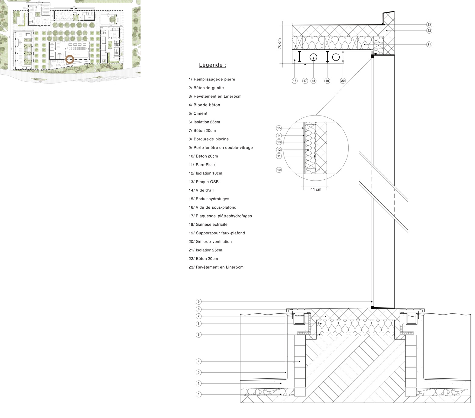 remparts — Détail constructif