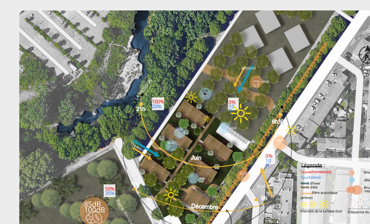 residences — Analyse environnementale du site — vents, bruit et lumière