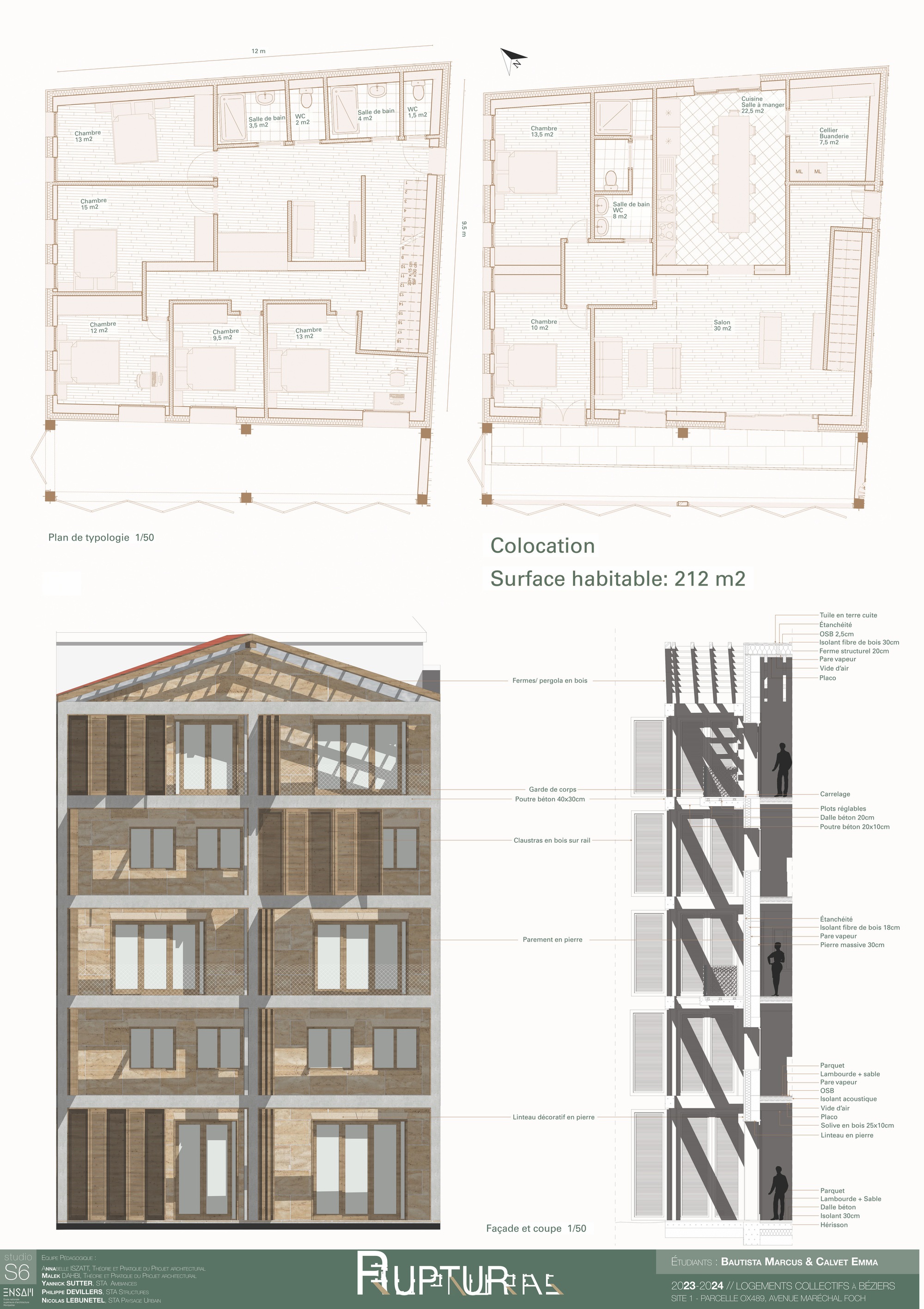 rupturas — Planche — typologie colocation, façade et coupe