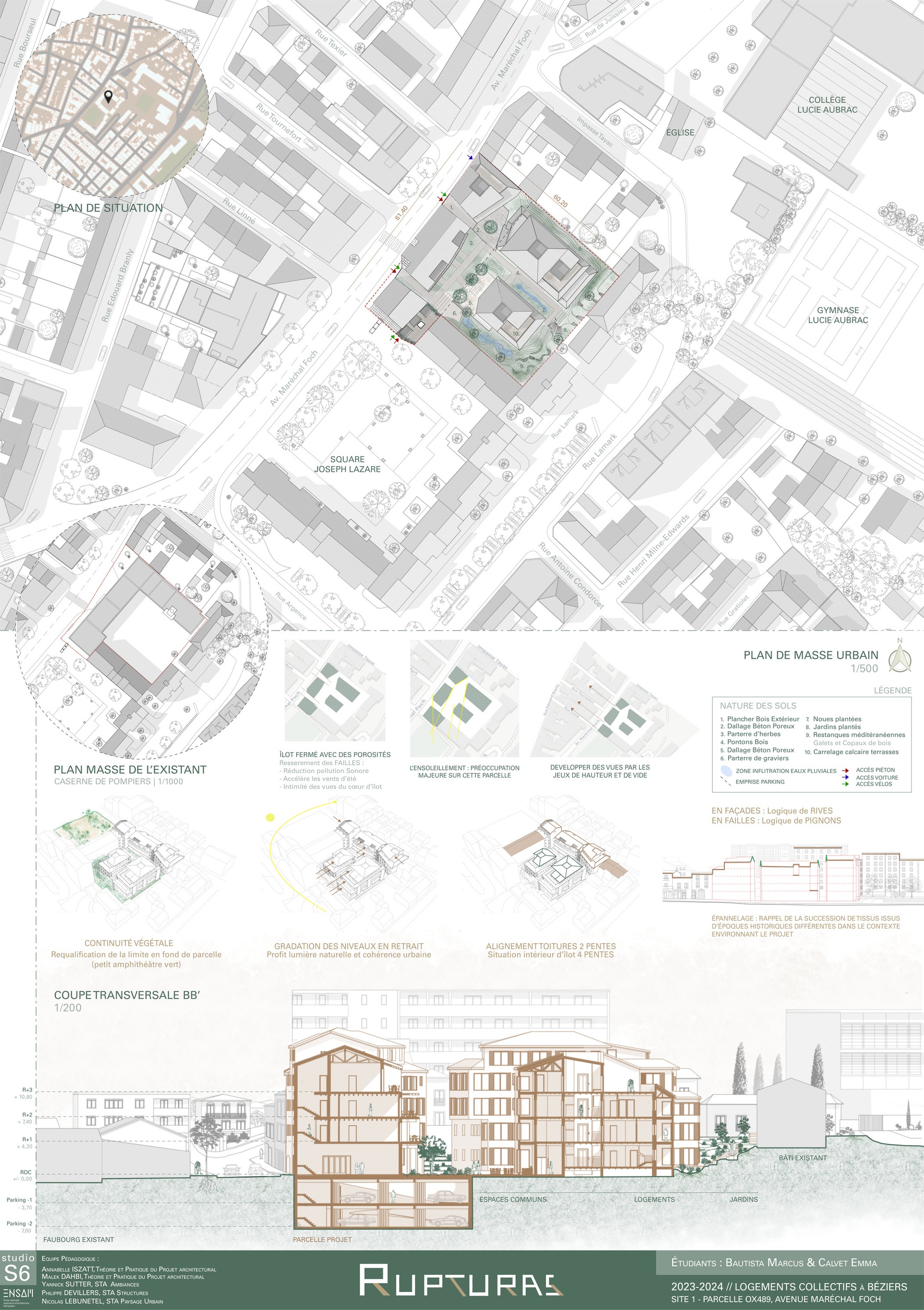 rupturas — Planche — analyse urbaine et plan de l'existant