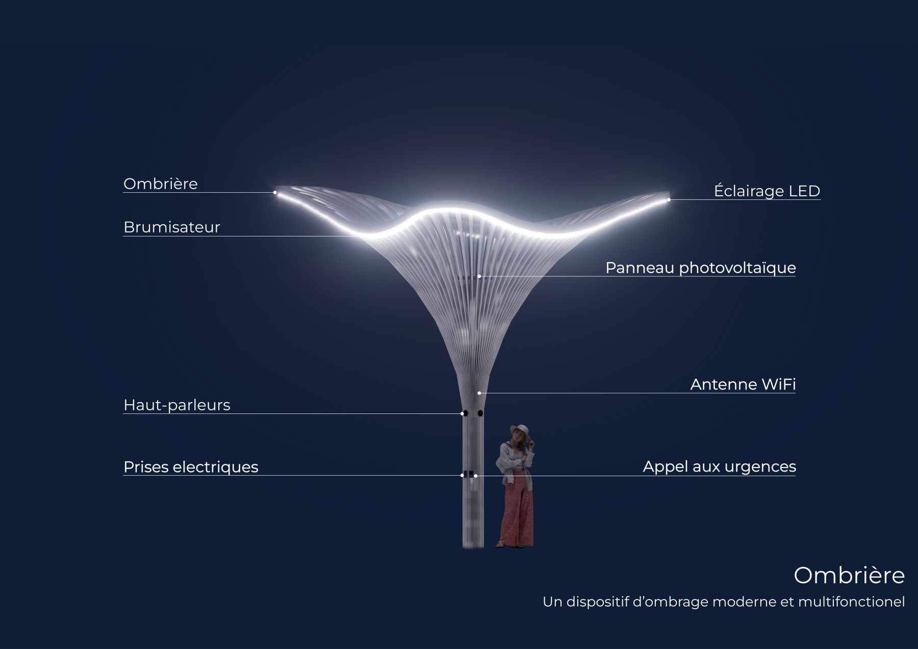 urbano — Ombrière, dispositif connecté
